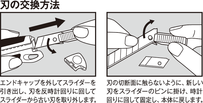 刃の交換方法